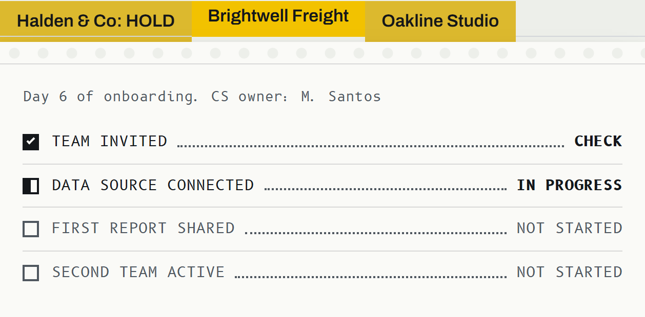 Sample account card: Brightwell Freight, data source in progress