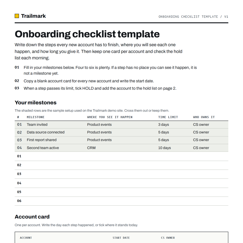 First page of the Trailmark onboarding checklist template: milestone table with time limits